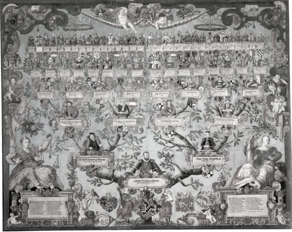 Ahnenforschung, Familienforschung und Genealogie in Ostpreußen, Westpreußen, Schlesien, Pommern und ehemaligen Ostgebieten. Ostspuren.